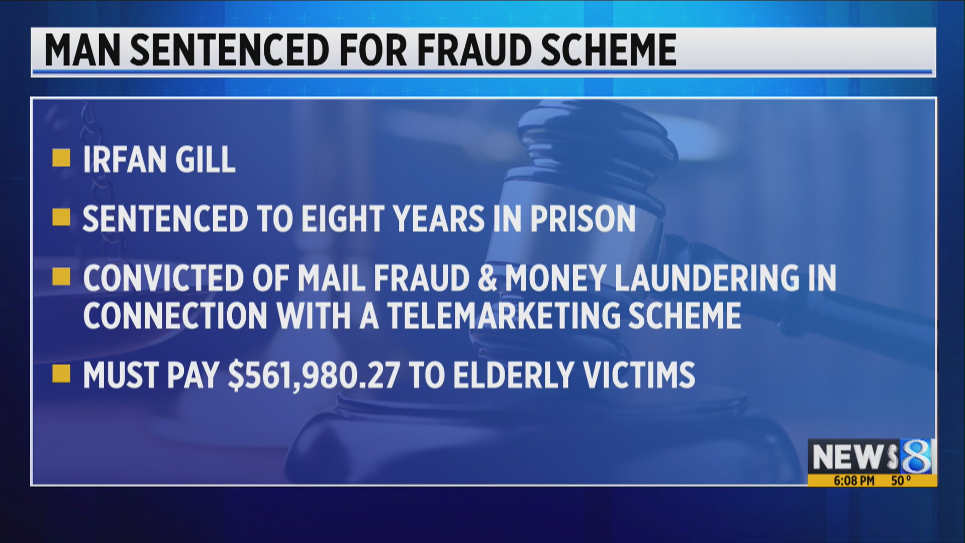 Man sentenced for fraud scheme targeting elderly – WOODTV.com