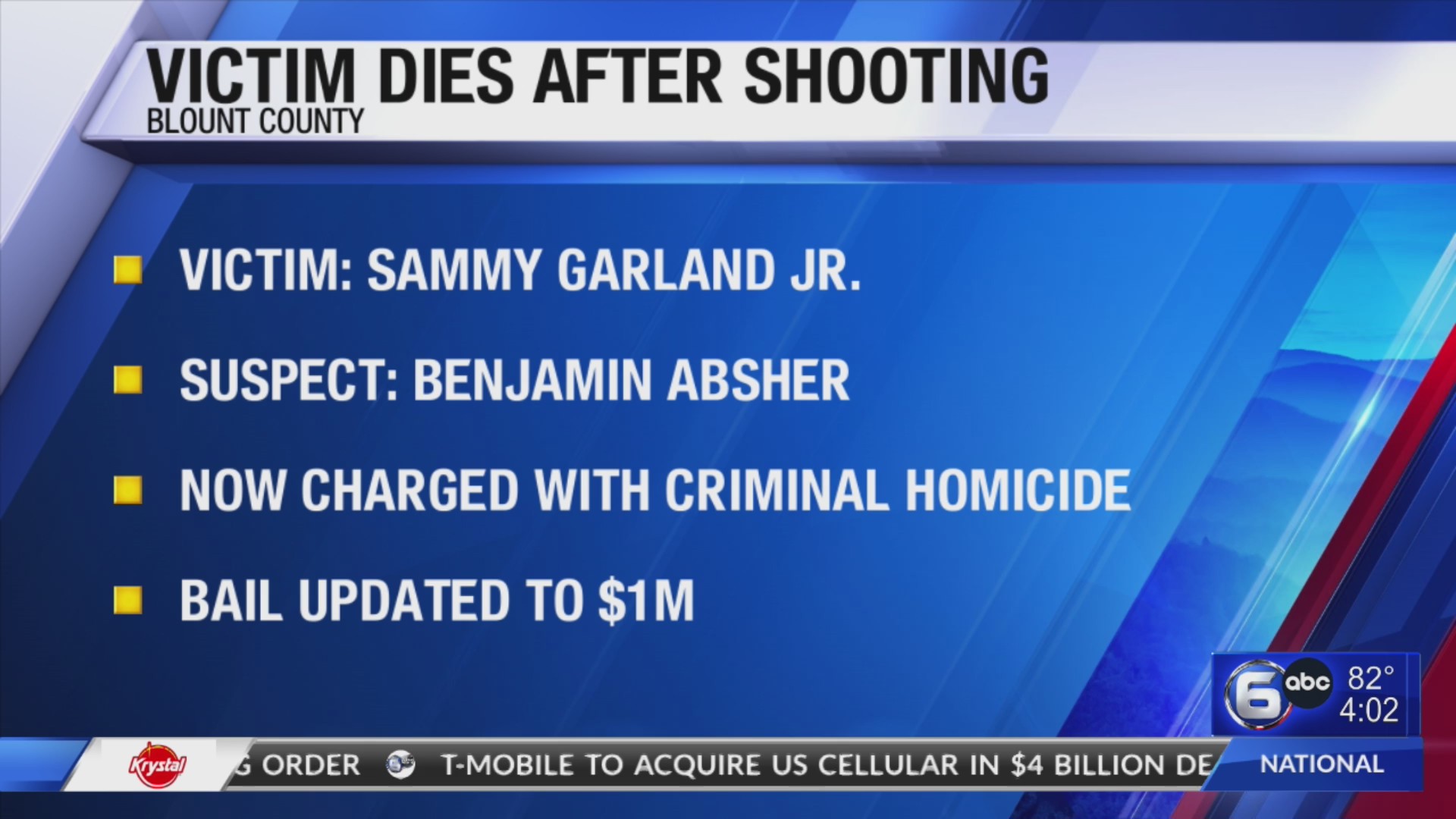 Victim dies after Blount County shooting – WATE 6 On Your Side
