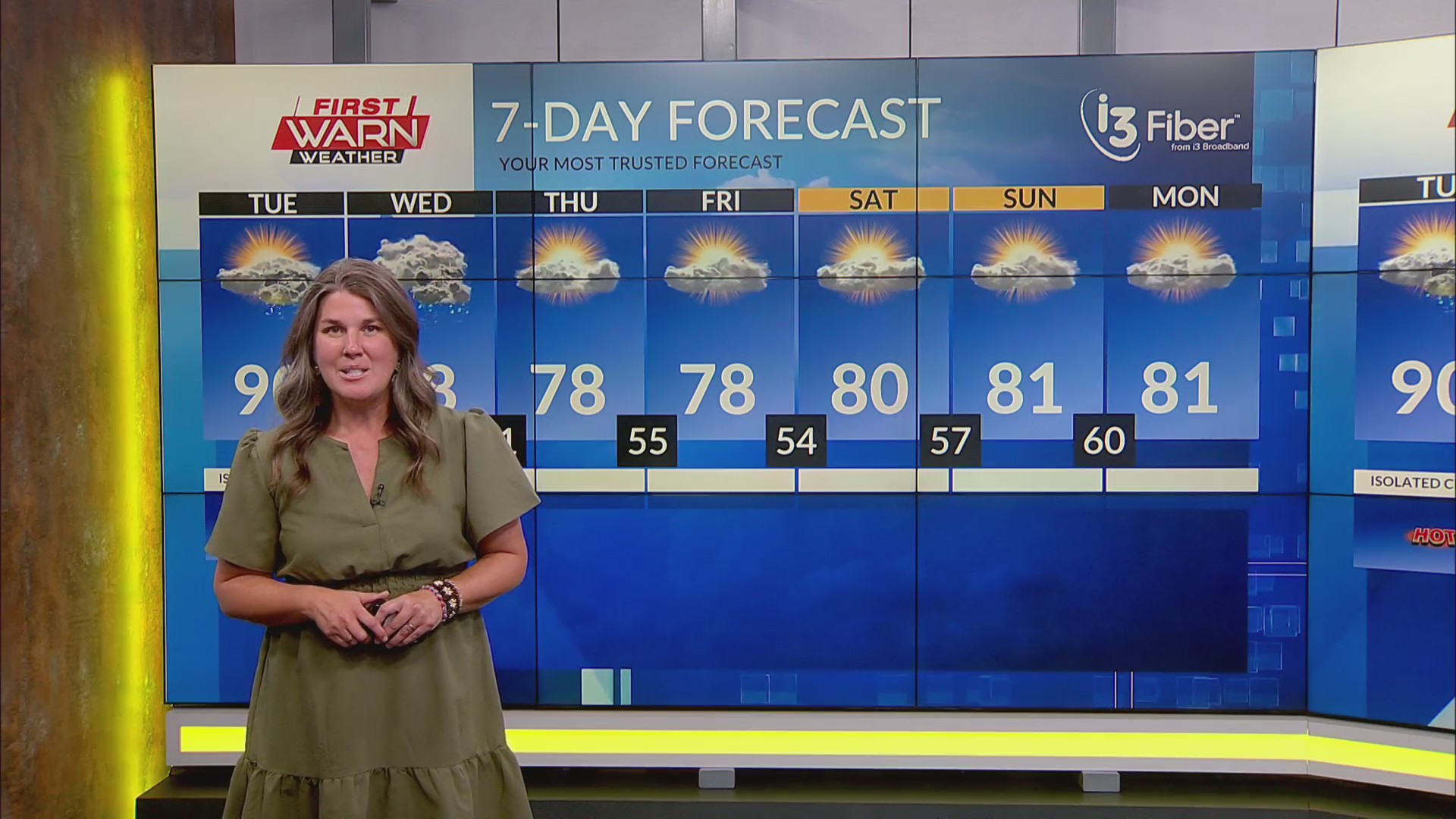 Monday late evening First Warn Forecast 7/28/25 – MyStateline | WTVO ...