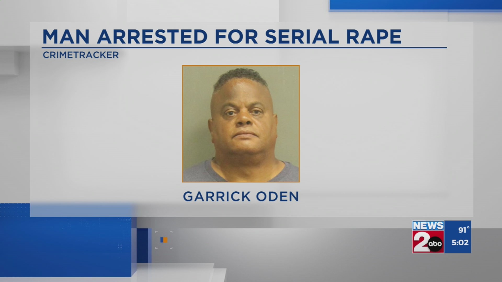 Suspected serial rapist arrested after 5-year investigation – WKRN News 2