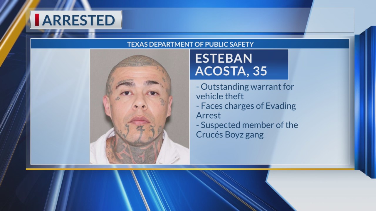 Man who allegedly prompted school lockdown arrested – KTSM 9 News