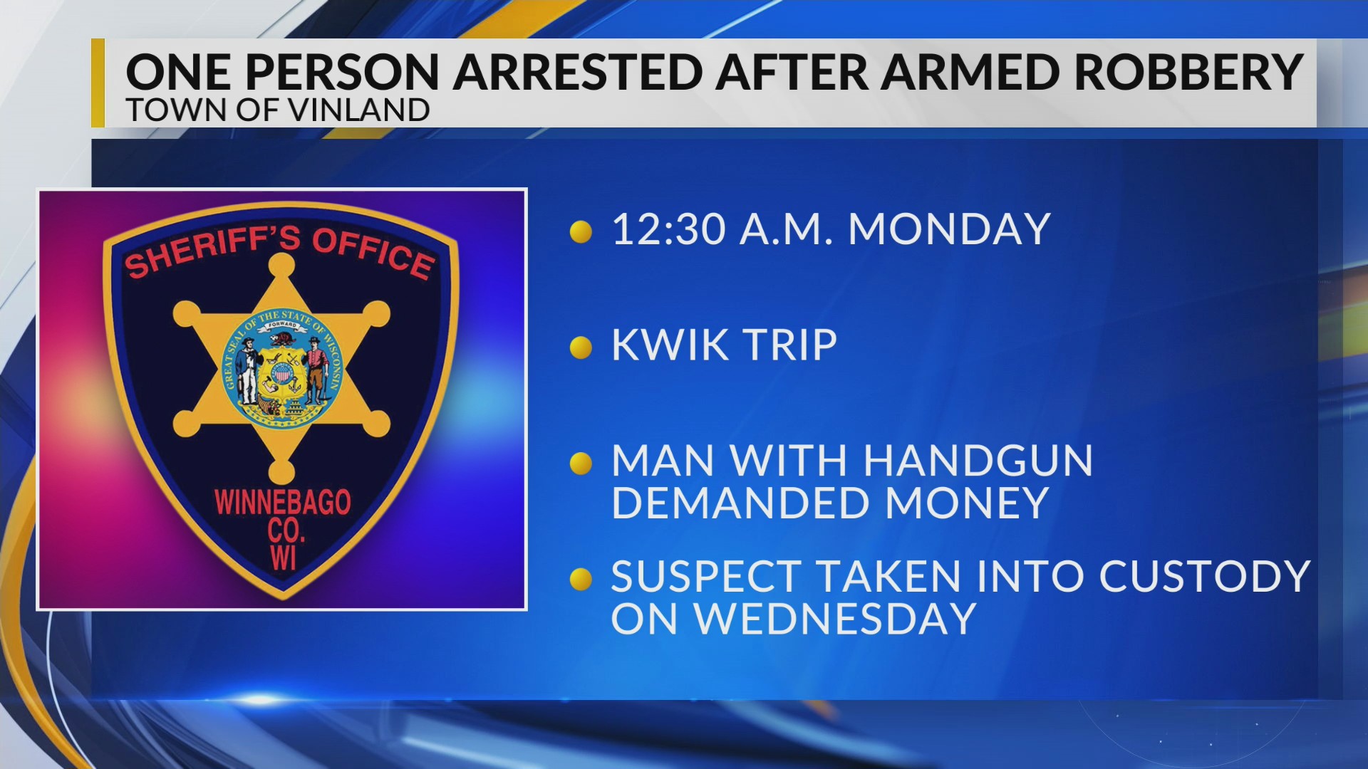 Suspect in armed robbery of Winnebago County Kwik Trip arrested in ...