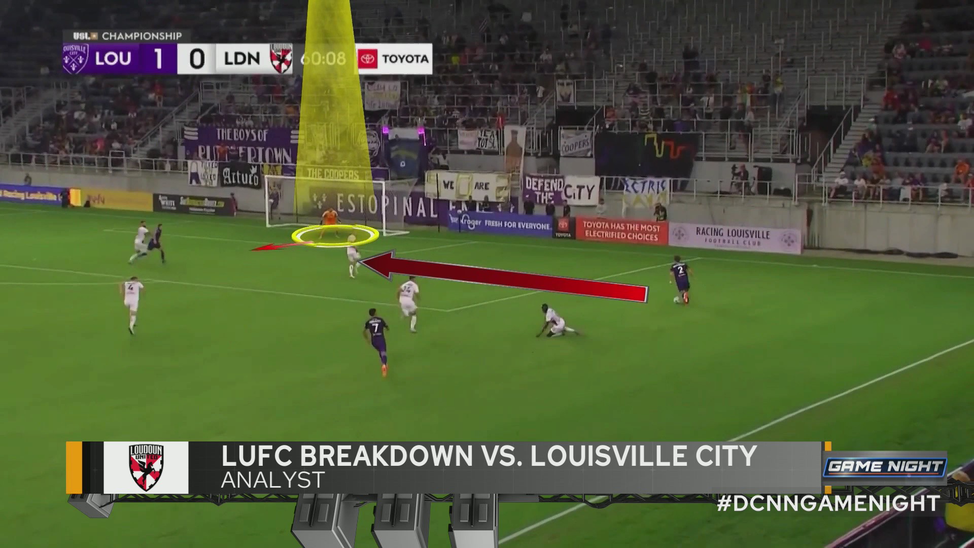 LUFC breakdown vs. Louisville City FC DC News Now Washington, DC