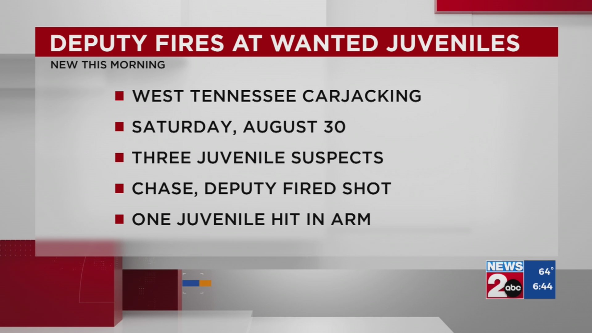 Deputy fires at juveniles wanted in West TN carjacking: TBI – WKRN News 2