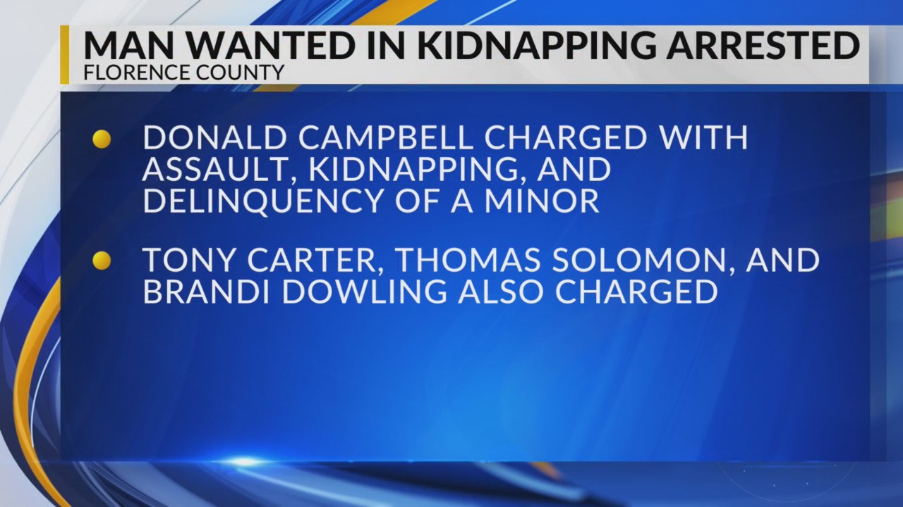 Wanted man arrested in Florence County kidnapping, assault – WBTW