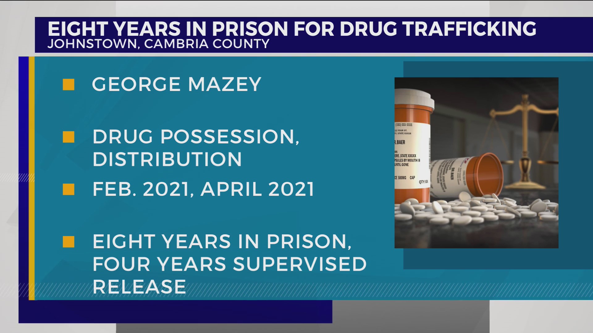 Johnstown man sentenced in federal court for possession, distribution ...