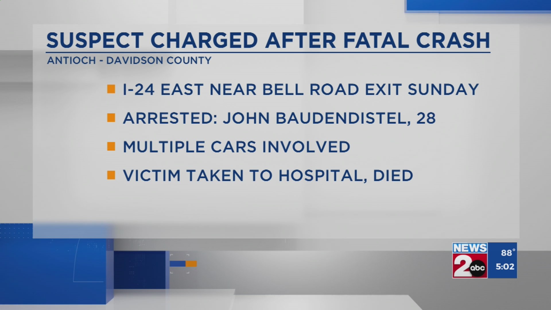Man charged with vehicular homicide by intoxication after multi-vehicle ...