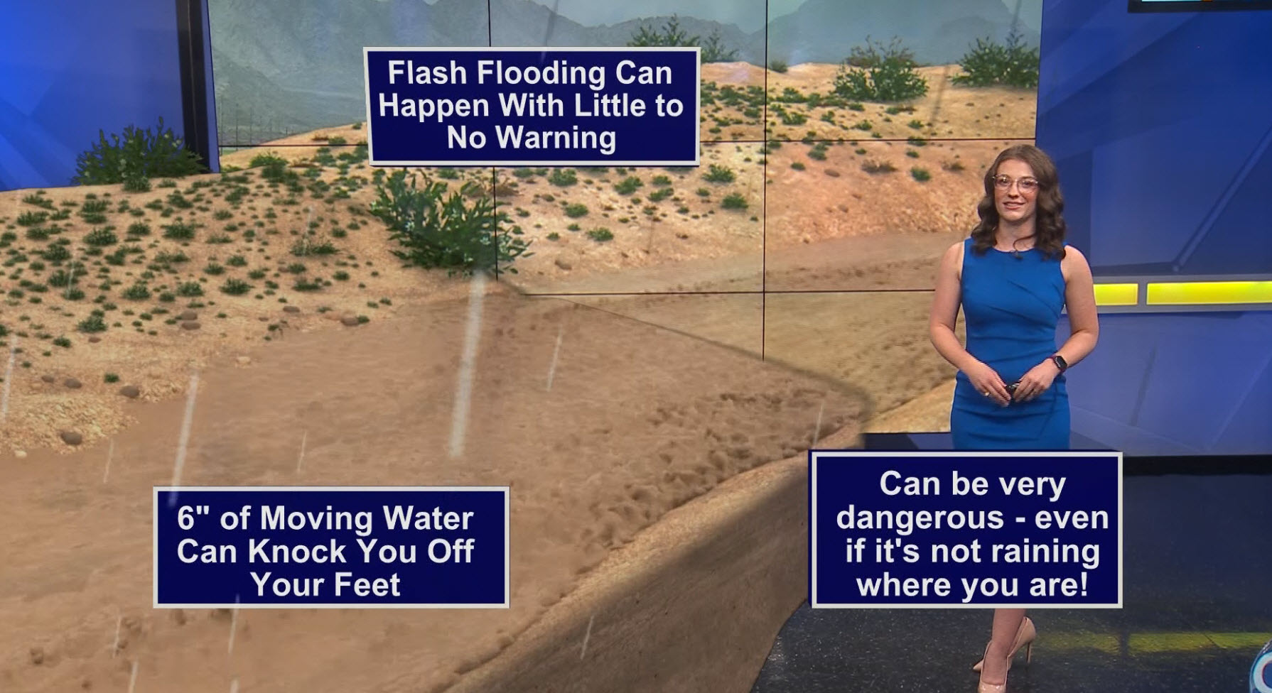 KRQE Weather Academy New Mexico’s Monsoon Season KRQE NEWS 13