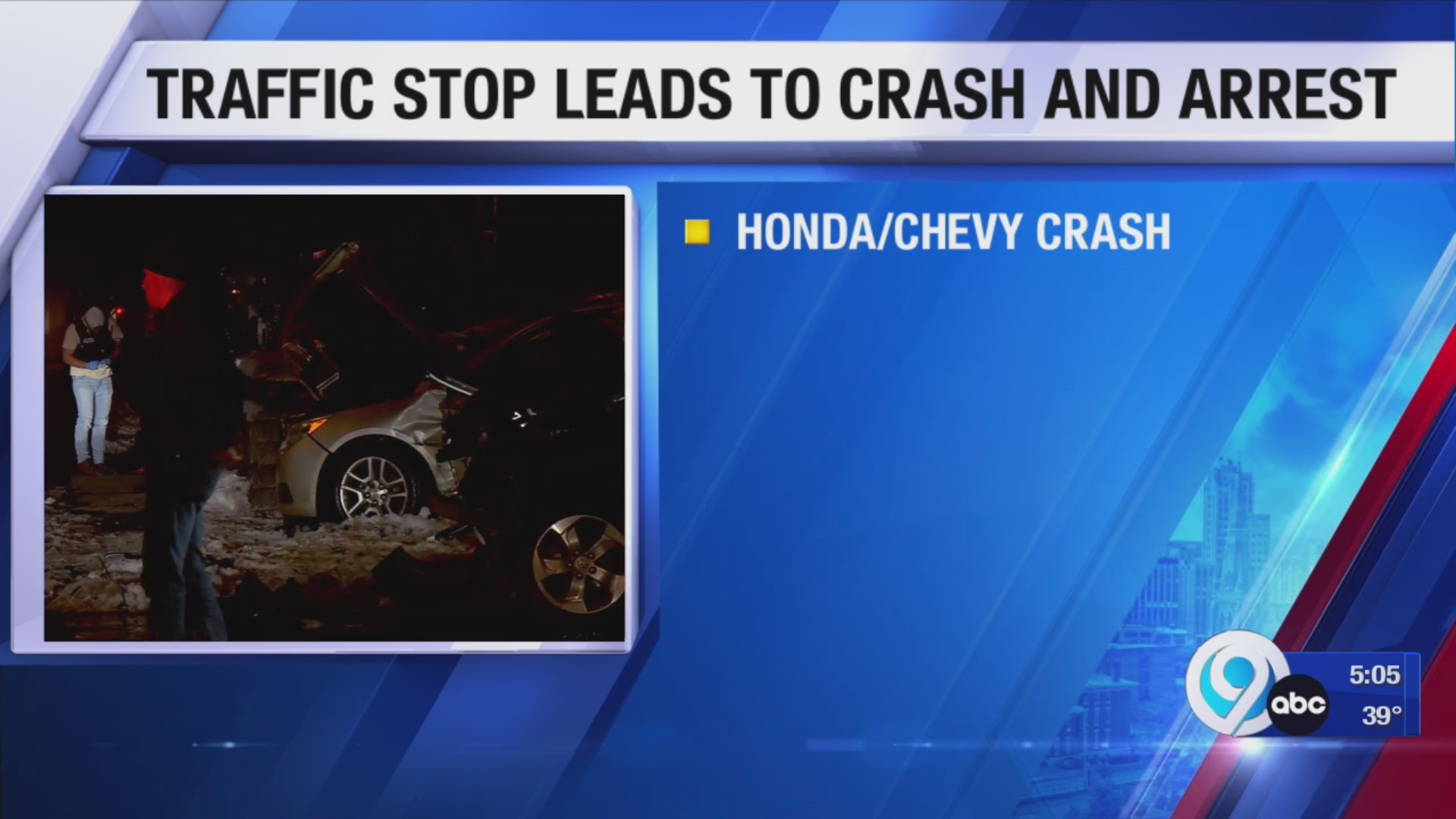 Traffic stop leads to a crash and arrest – WSYR
