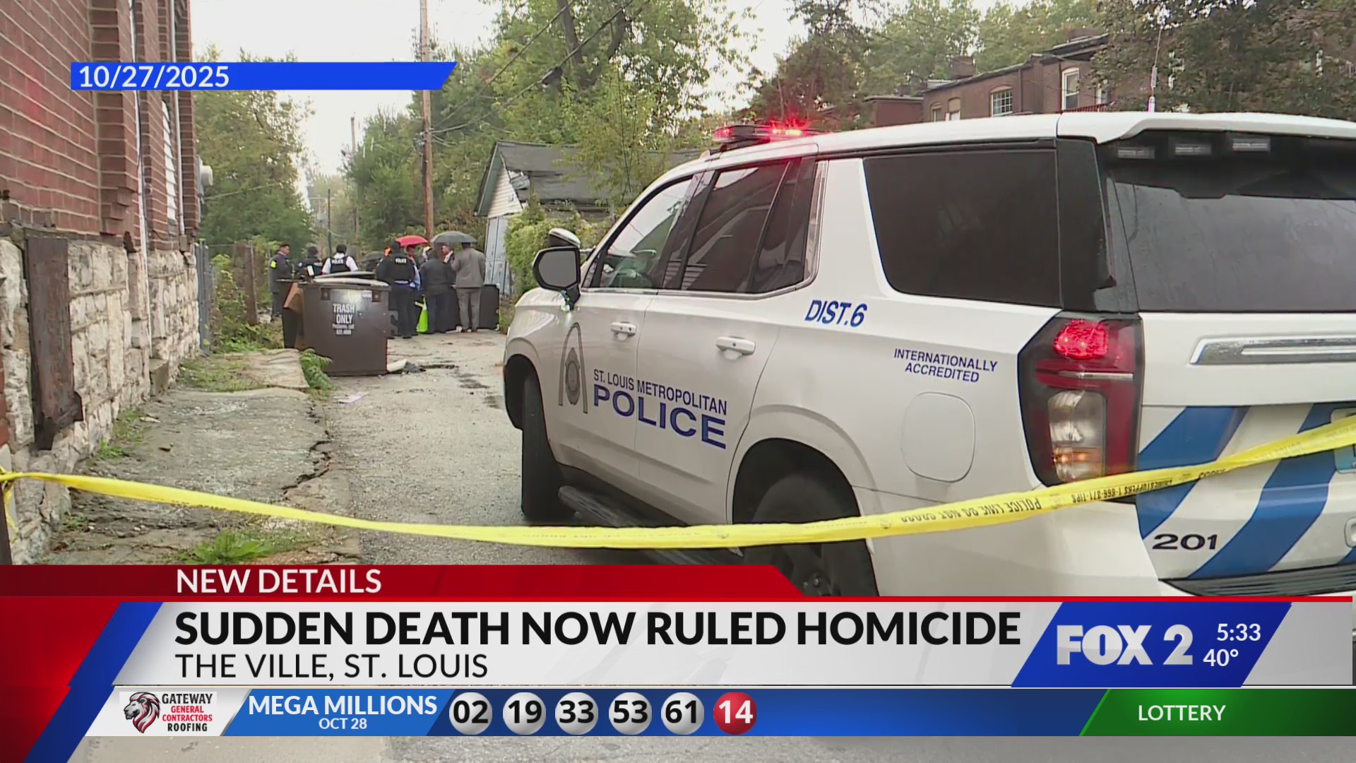 Man’s sudden death ruled homicide in north St. Louis – FOX 2