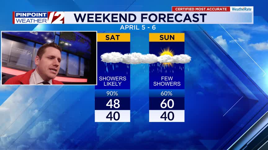 WPRI 12 Weather Now 4/4/25: Nice, Dry Afternoon; Unsettled Weekend ...