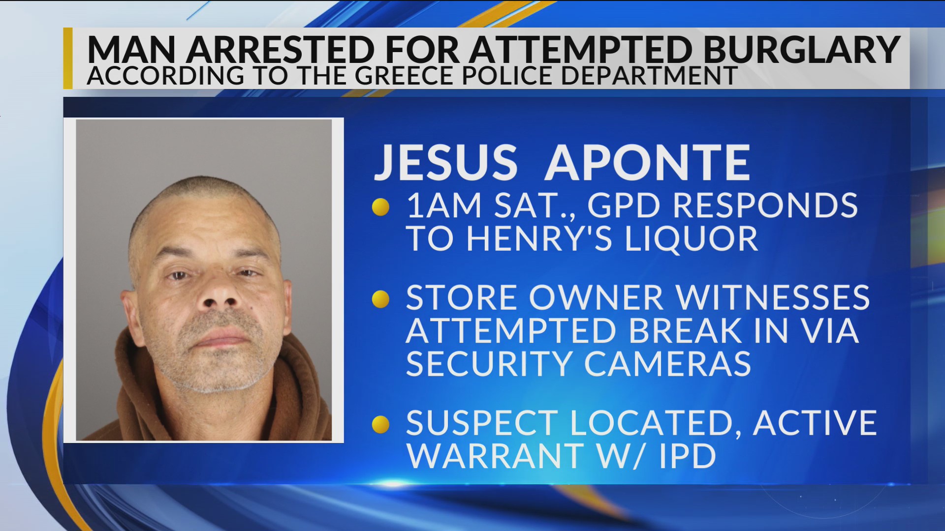 Greece PD: Man charged in attempted burglary of liquor store ...