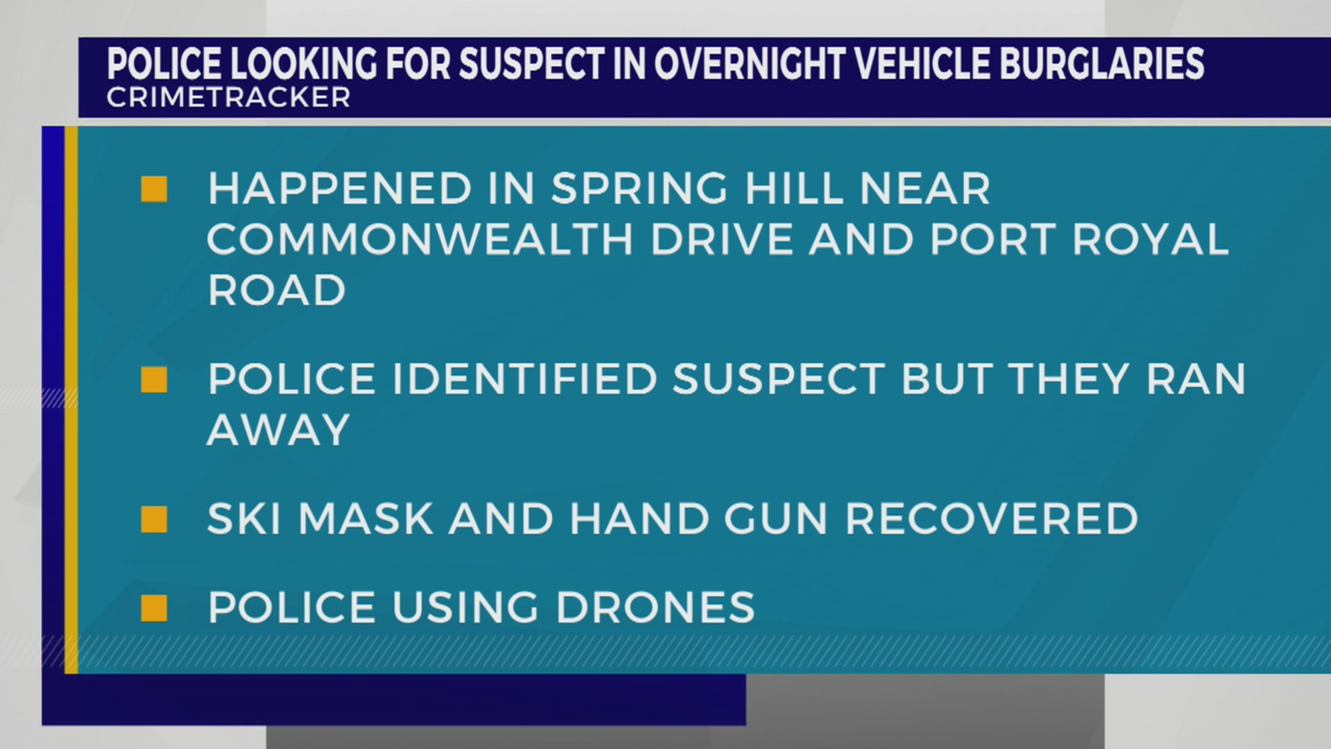 Spring Hill police search for suspects in string of vehicle break-ins ...