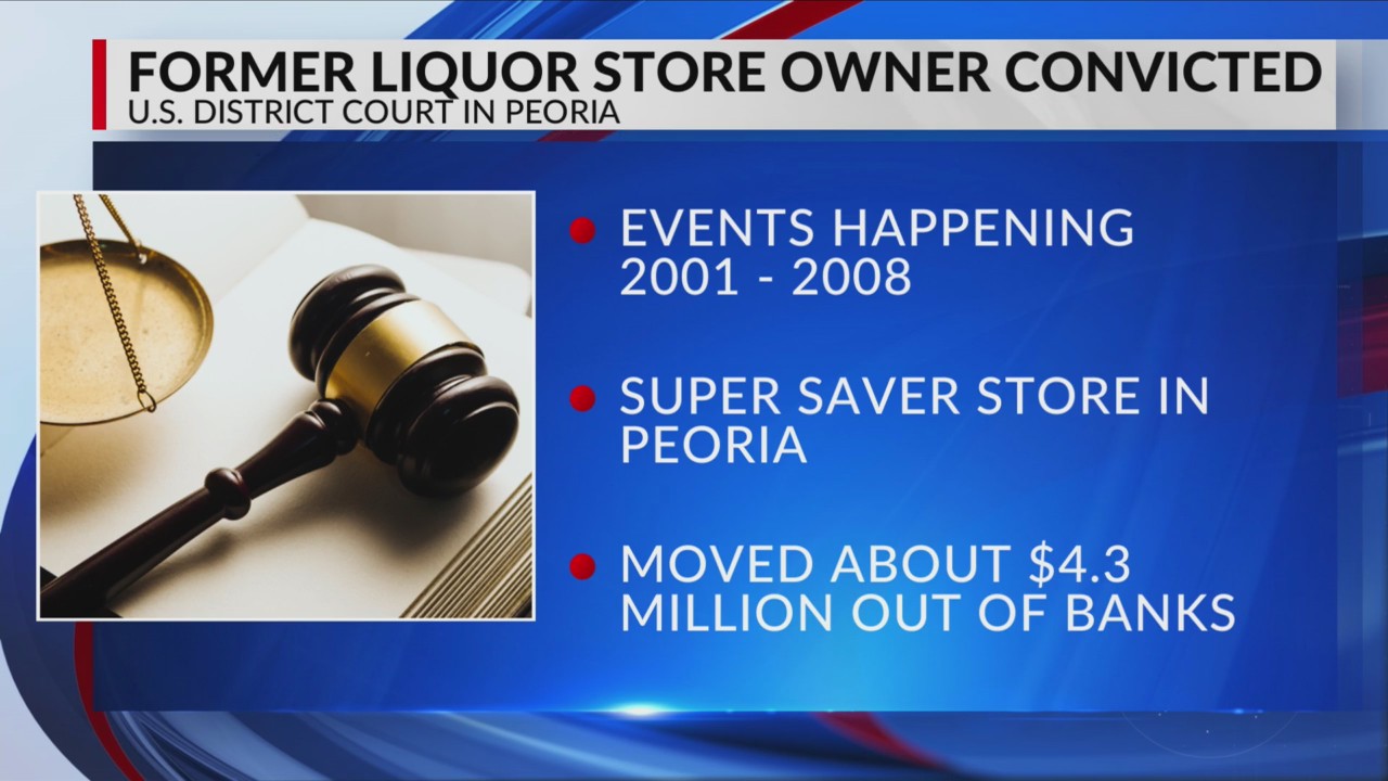 Former liquor store owner convicted of tax evasion charges after 15 years on the...