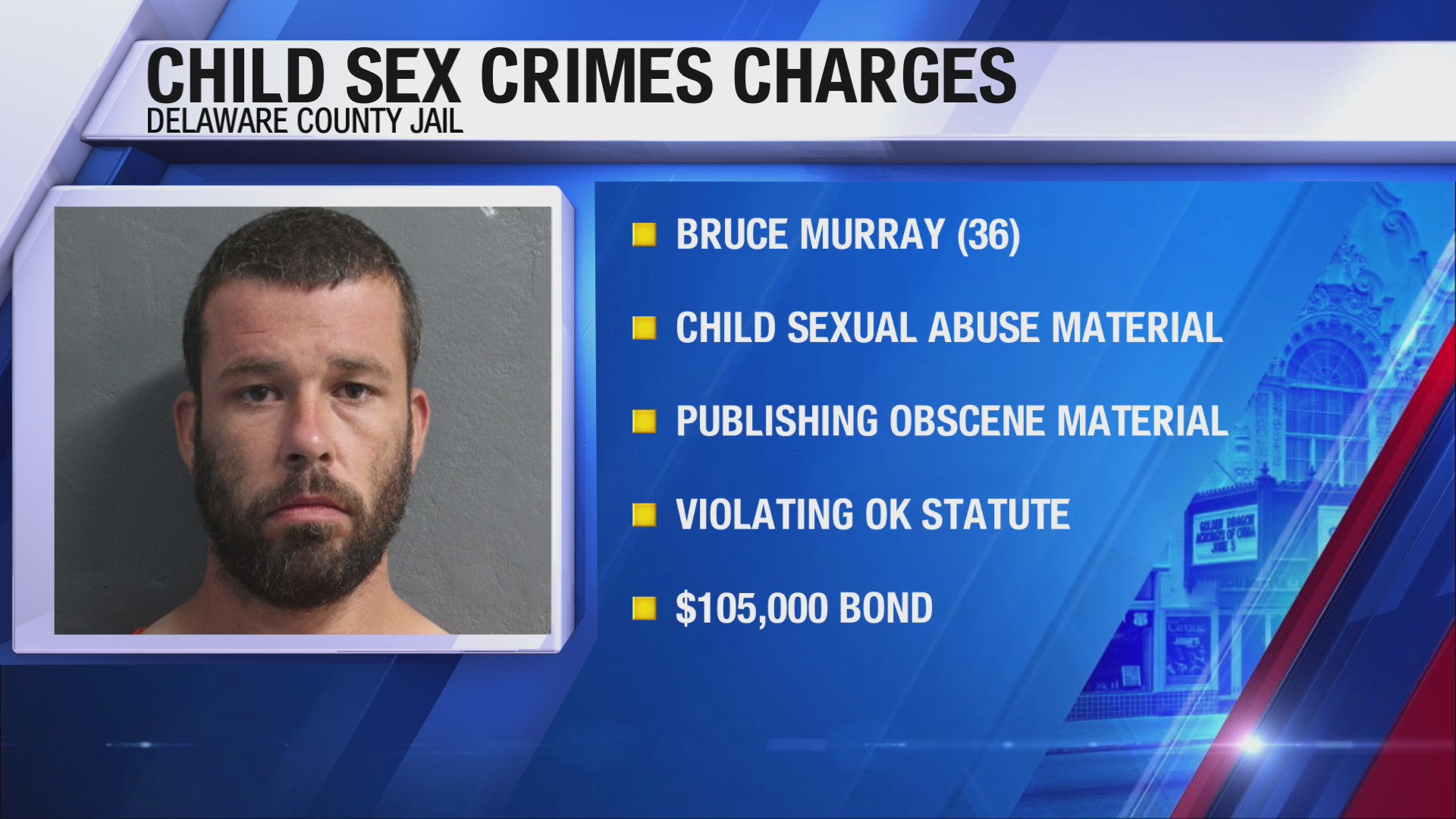 Delaware County child sex crimes – KSNF/KODE | FourStatesHomepage.com