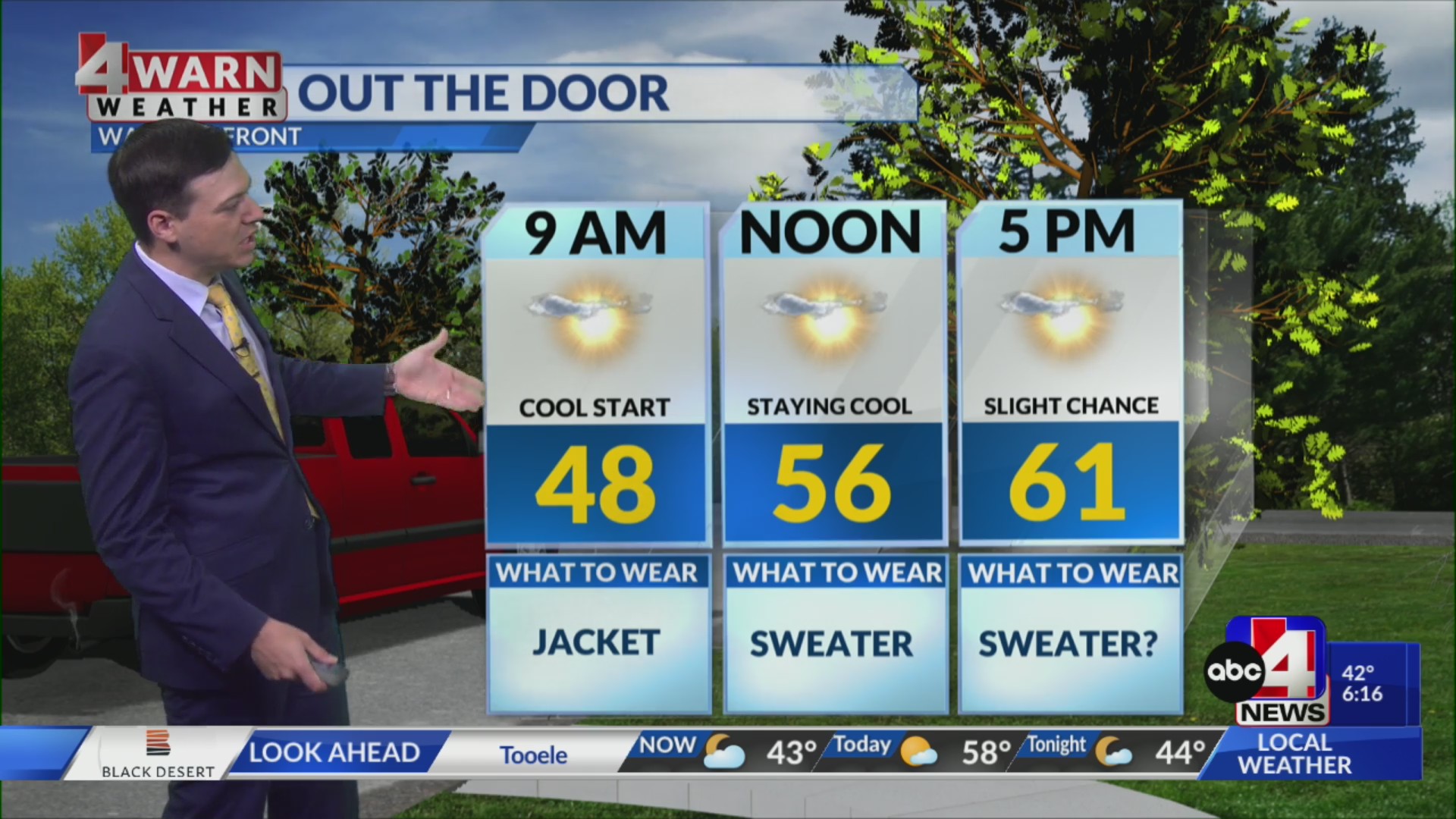 Cooler temperatures with lingering showers in Utah – ABC4 Utah