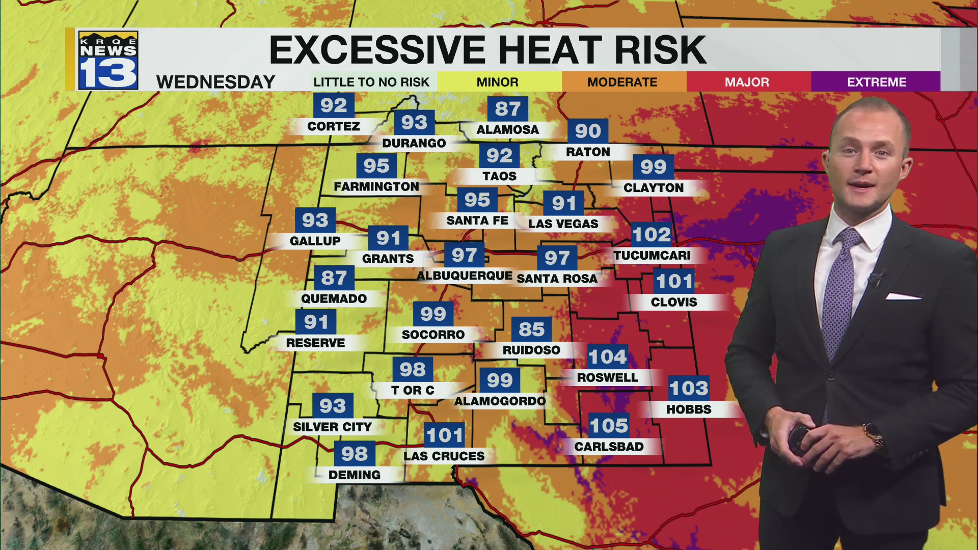 Heat continues through the middle of this week – KRQE NEWS 13 ...