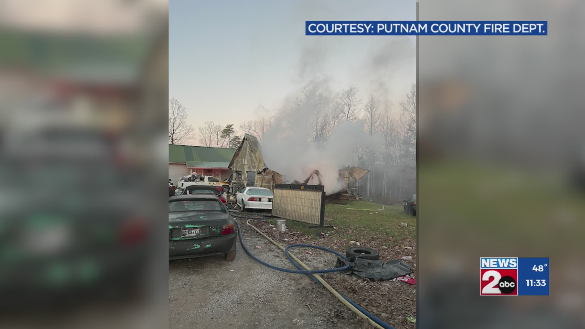 Multiple pets killed in Putnam County fire – WKRN News 2