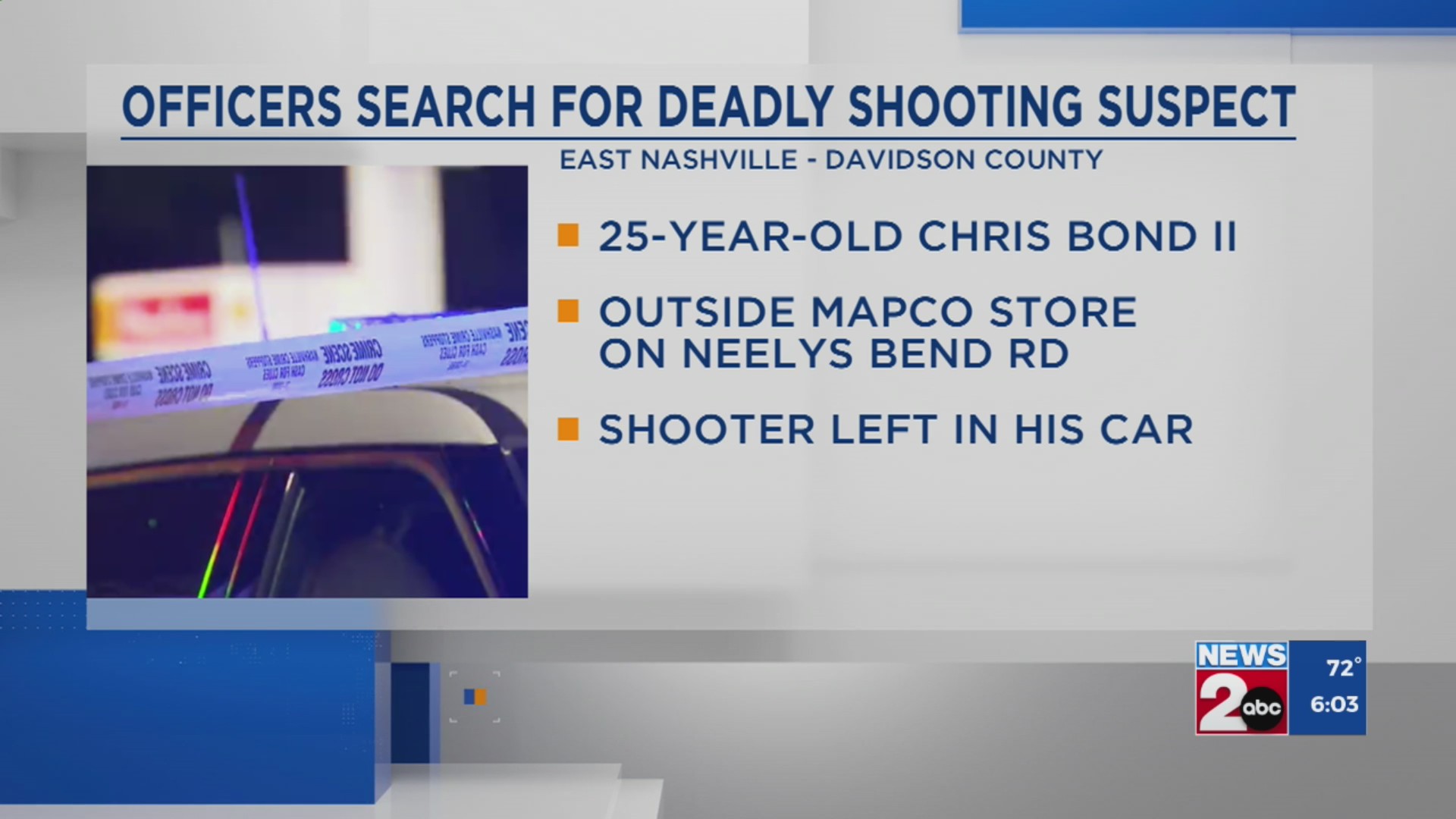 Suspect apprehended after deadly shooting in Madison – WKRN News 2