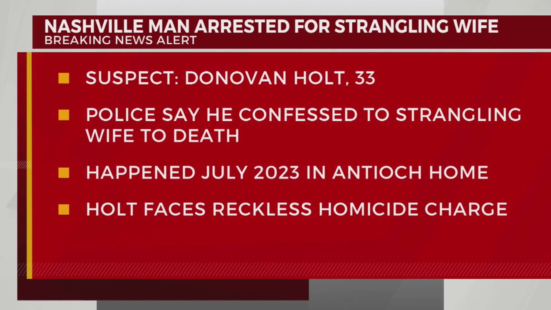 Man awaiting return to Nashville after allegedly admitting to ...