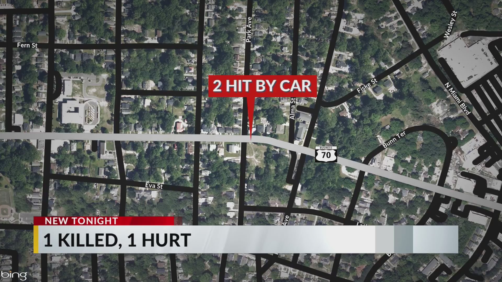 Man dies after 2 hit by car on Holloway St. in Durham – CBS17.com