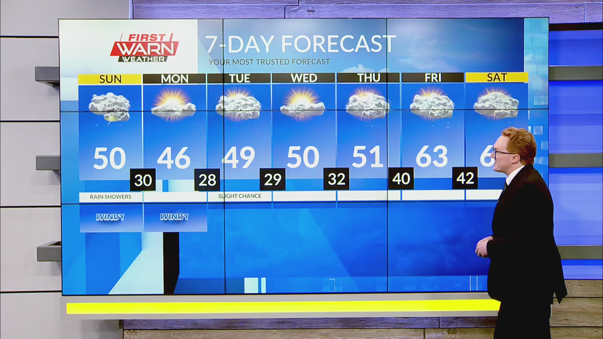 Saturday Night Weather Forecast (3/22/25) – MyStateline | WTVO WQRF ...