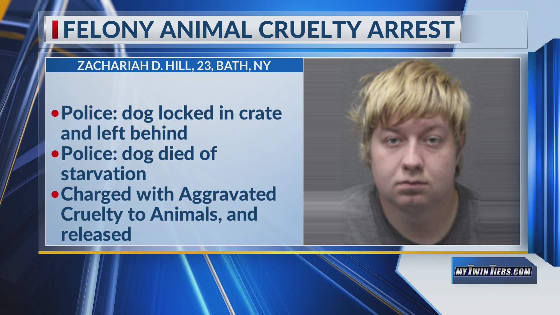 Police: Bath man arrested on felony charge after leaving dog in home to ...