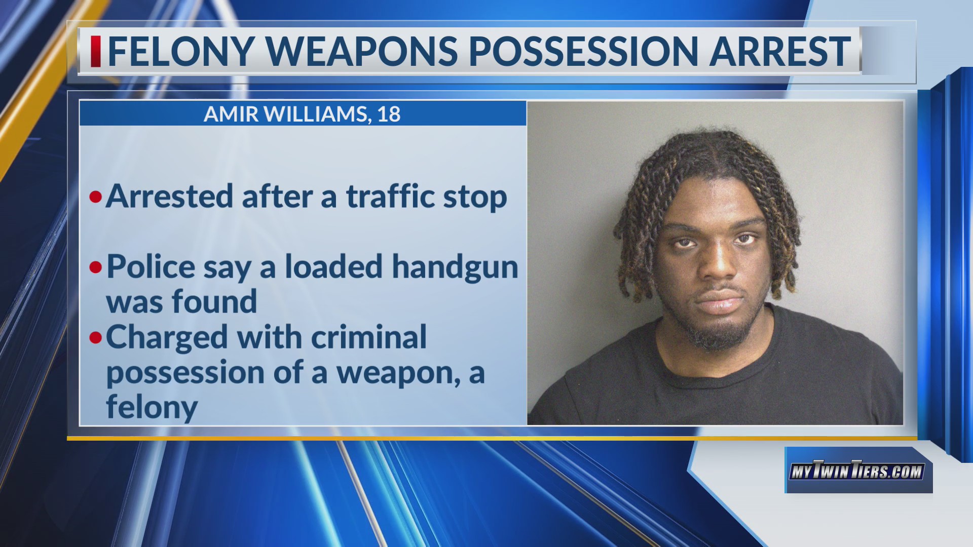 Elmira man arrested on weapons charge after traffic stop – WETM ...
