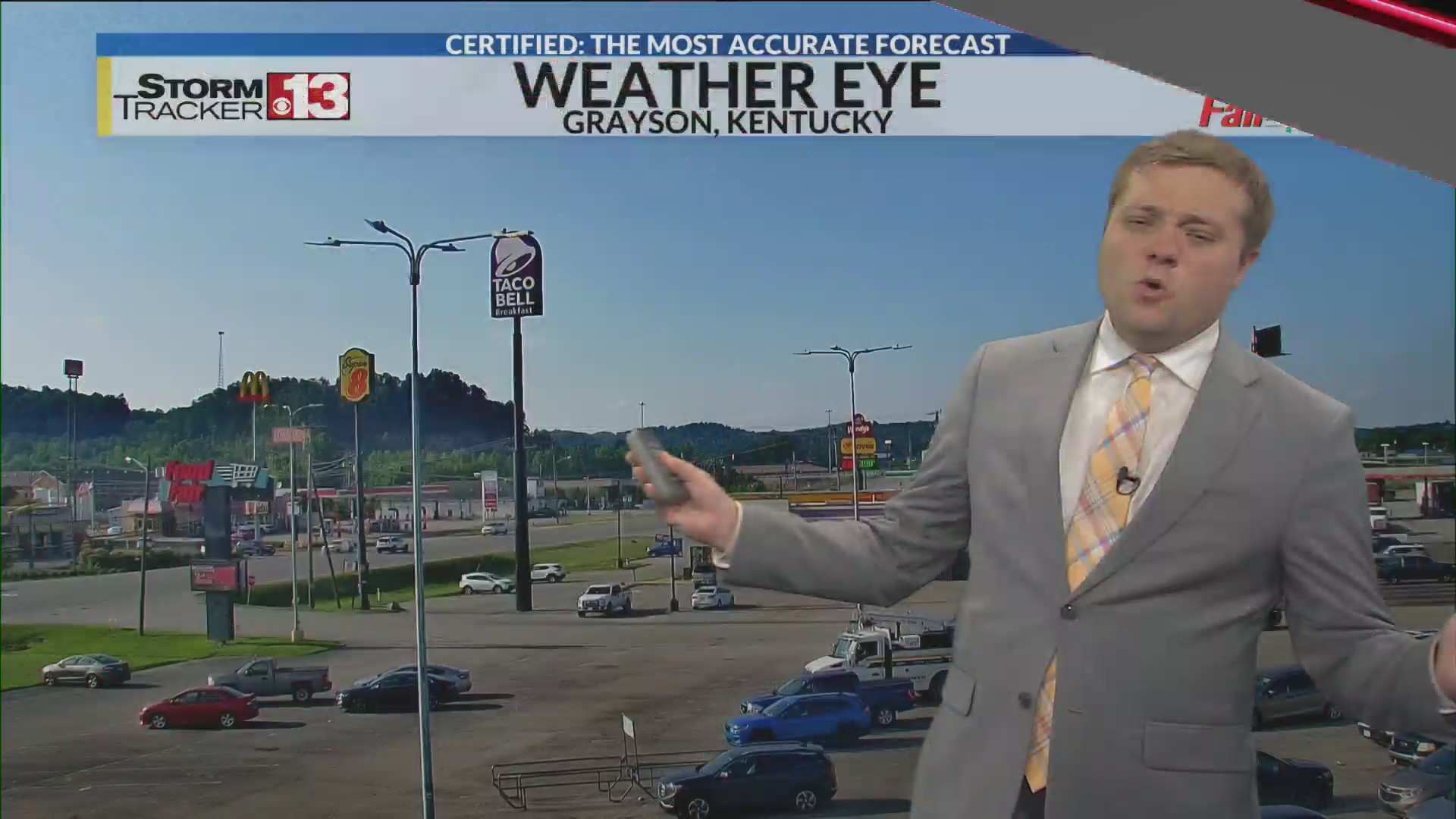 Kentucky heavy rain showers then drying out – WOWK 13 News
