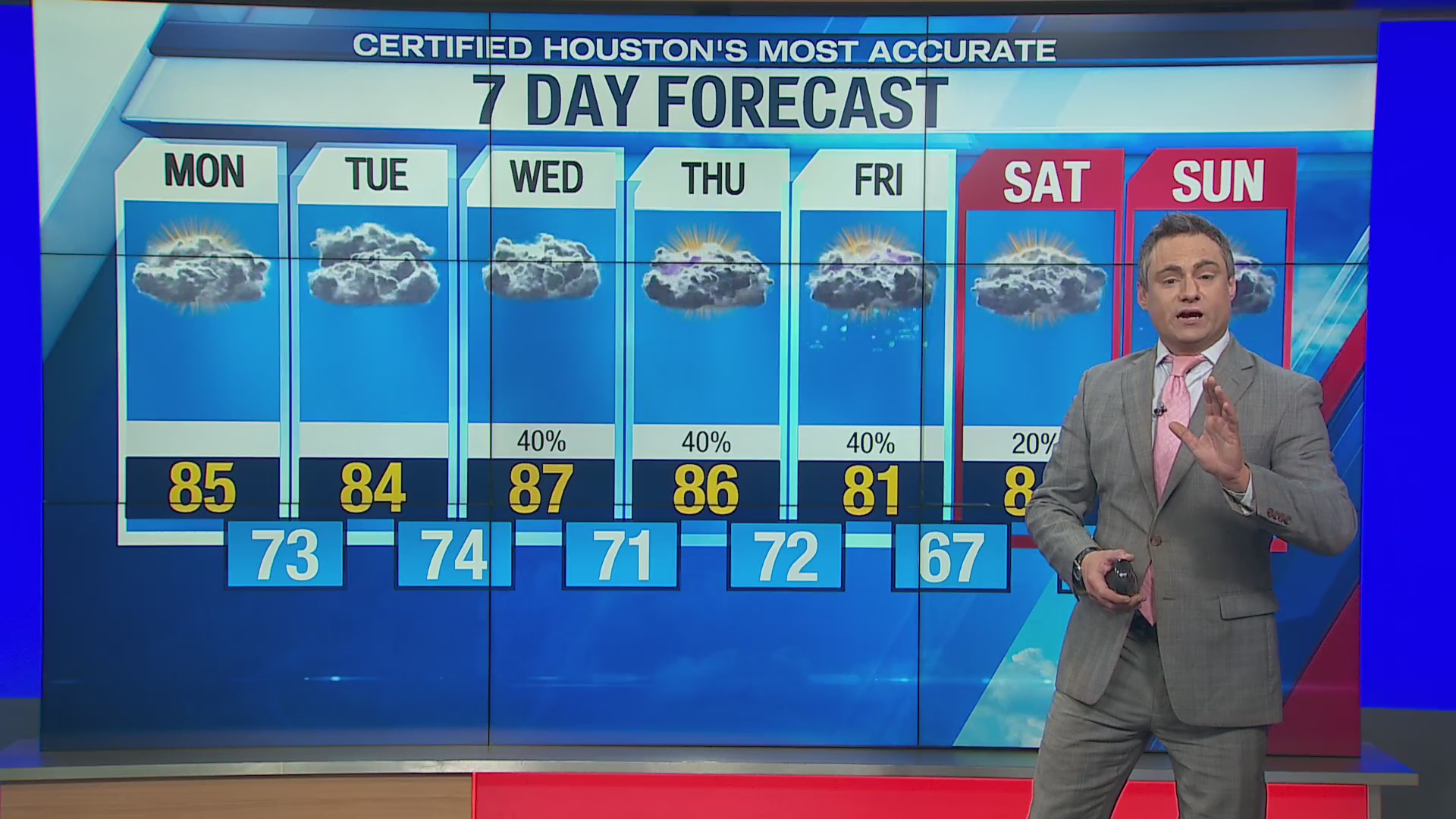 Houston prepares for heavy rain as slow cold front approaches by ...