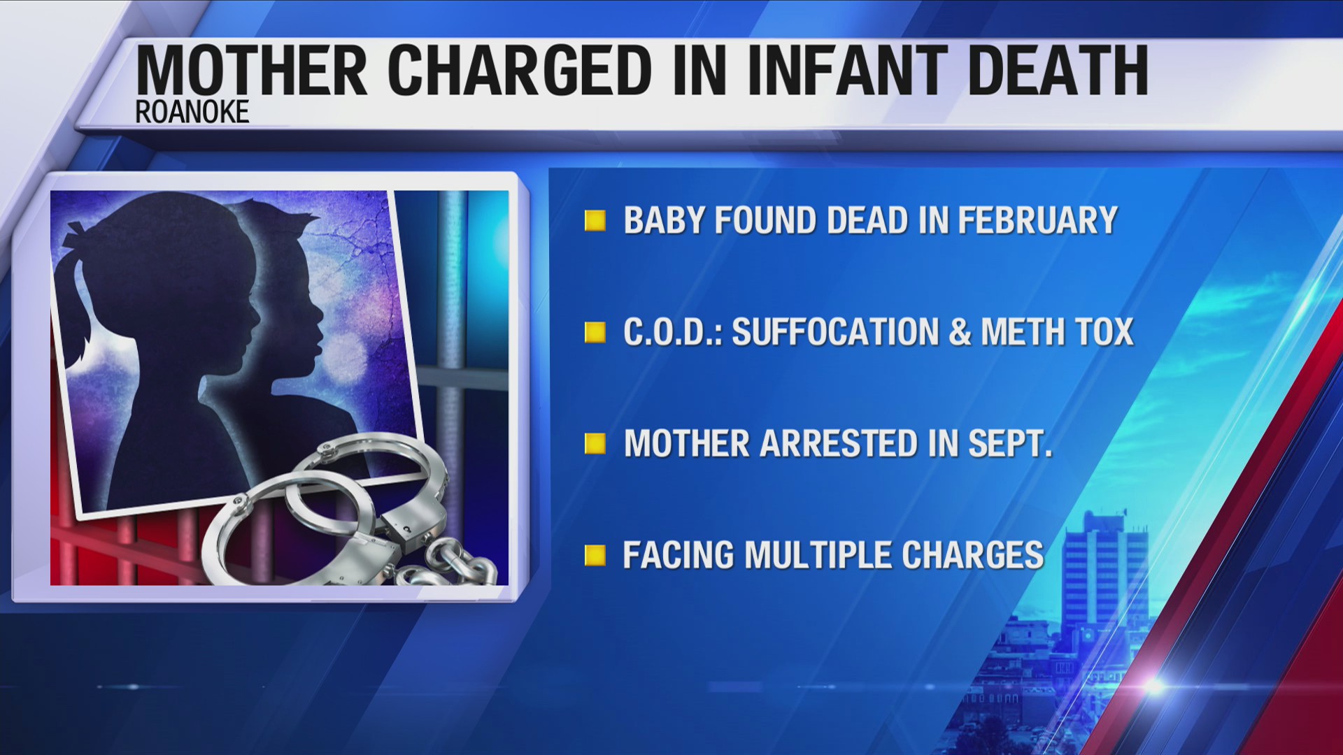 Roanoke mother charged in death of her two-month-old – DC News Now | DC ...