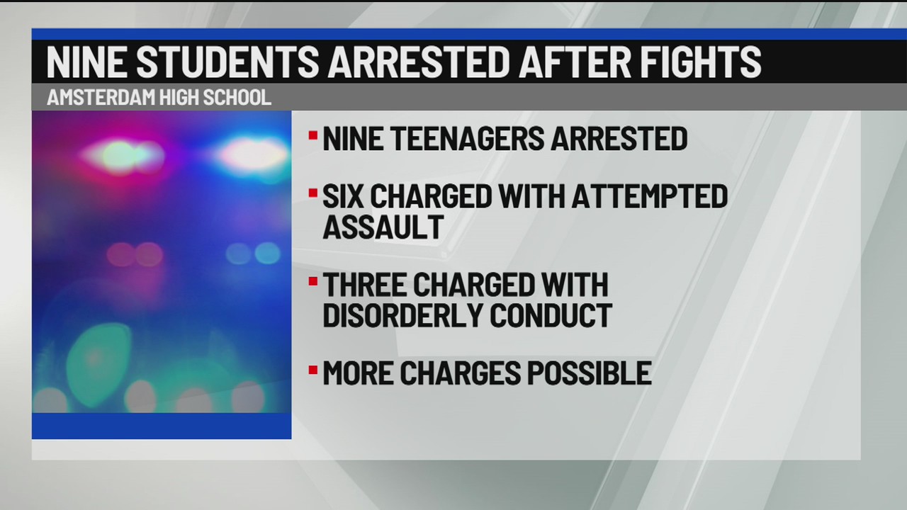 Nine students arrested after fights – NEWS10 ABC