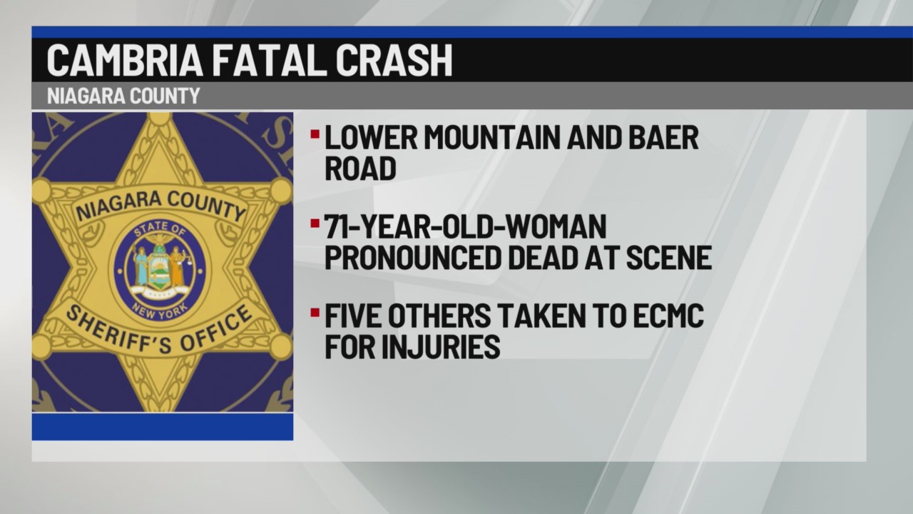 71-year-old woman killed in Niagara County crash – News 4 Buffalo