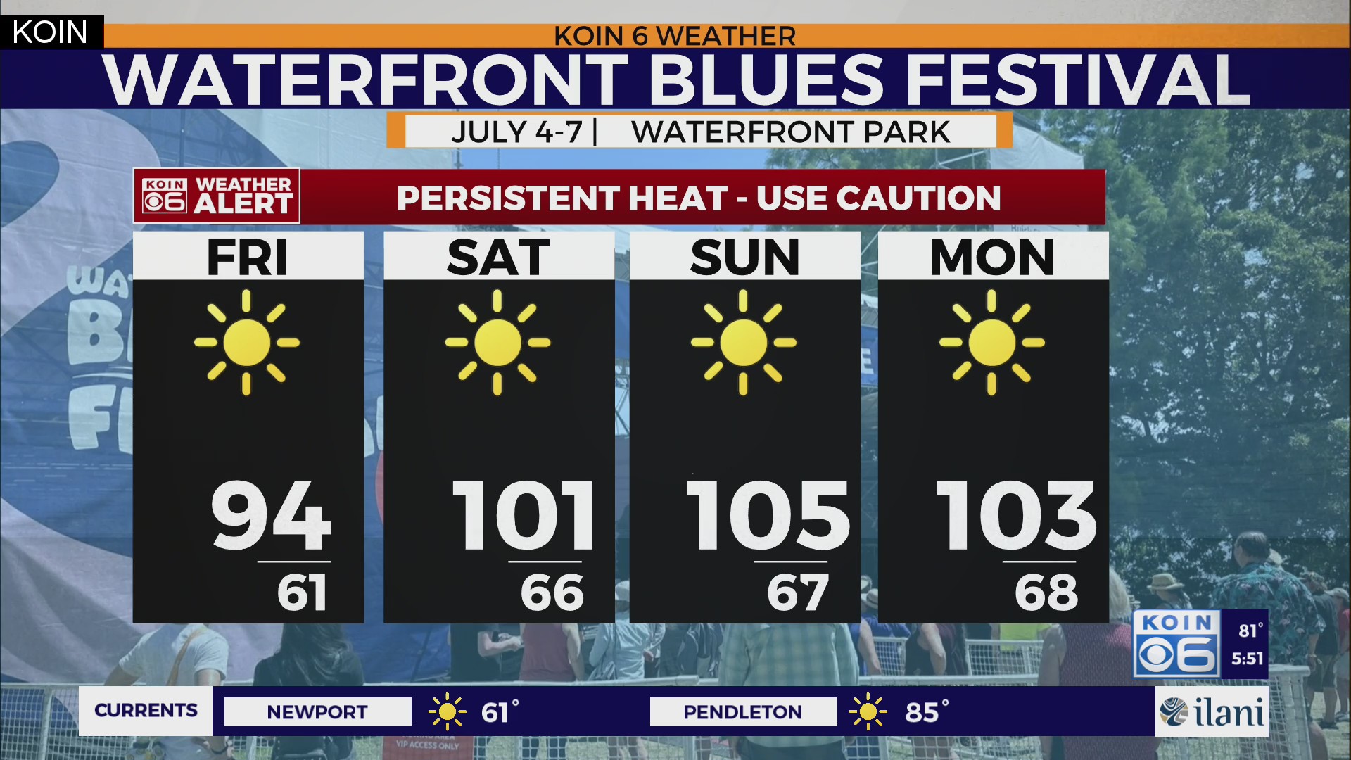 Weather forecast: The heat wave starts the 4th of July with triple ...