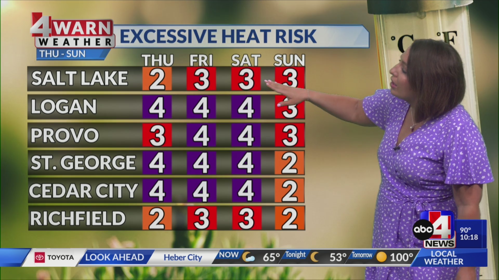 Parts of Utah facing extreme heat risks as temperatures increase – ABC4 ...