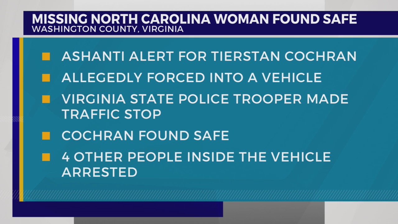 VSP trooper finds abducted North Carolina woman in Washington County ...