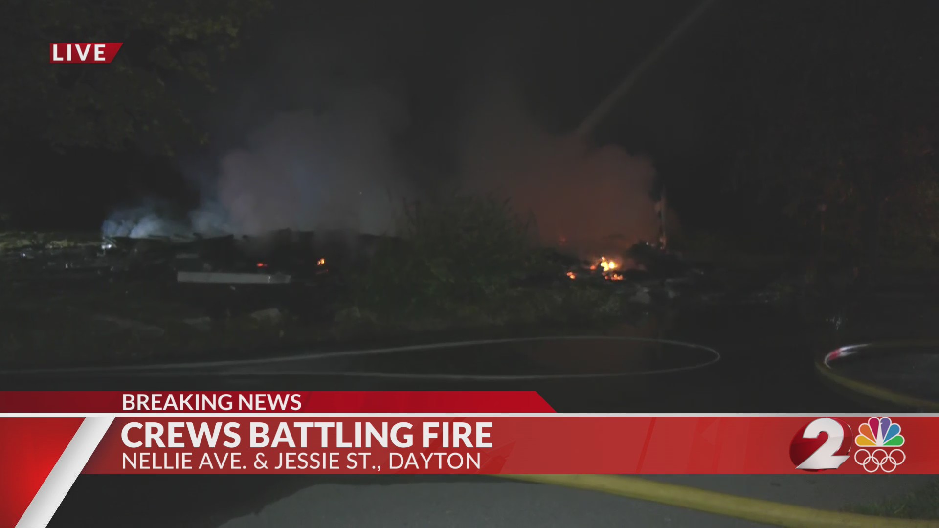 Crews respond to structure fire in Dayton Monday – WDTN.com
