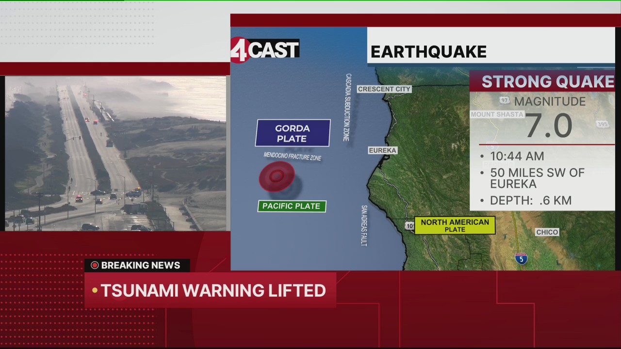 Tsunami watch warning
