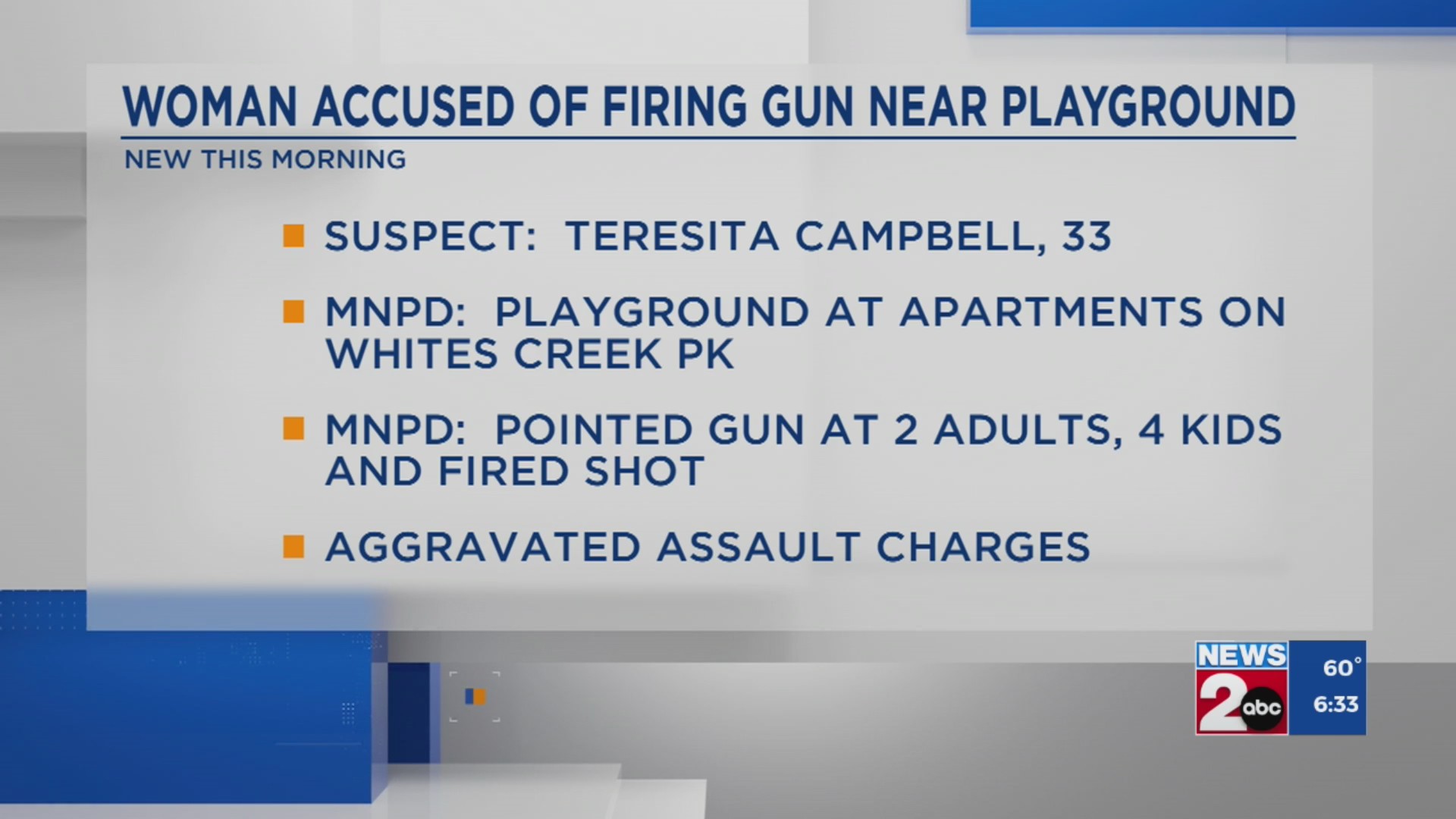 Woman accused of firing gun near playground – WKRN News 2