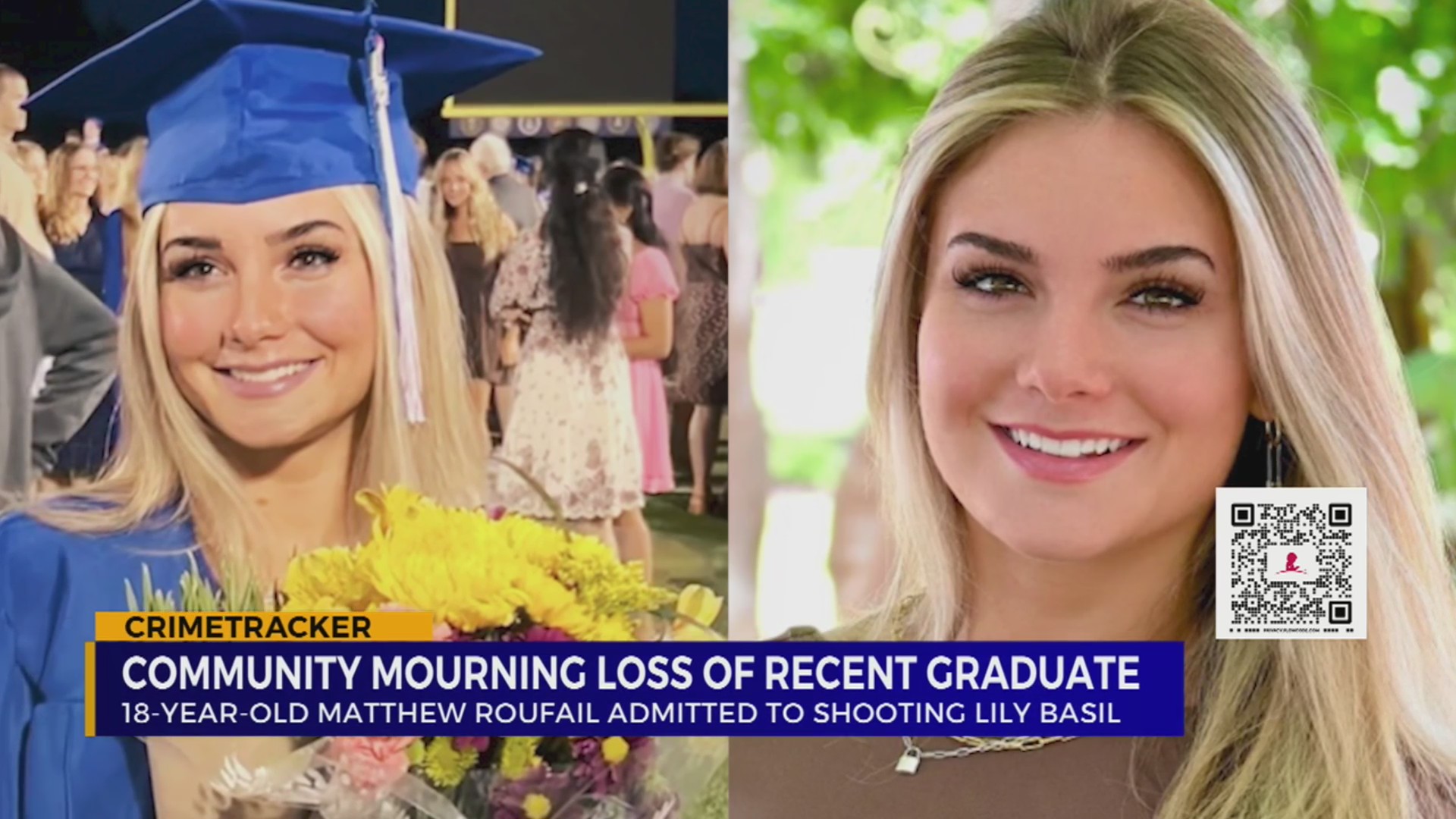 Matthew Roufial Community mourns loss of recent graduate – WKRN News 2