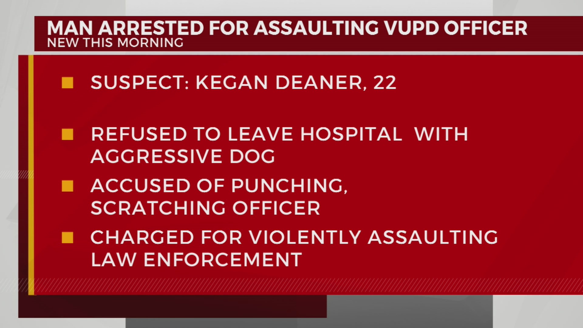 Man charged with assaulting Vanderbilt officer – WKRN News 2