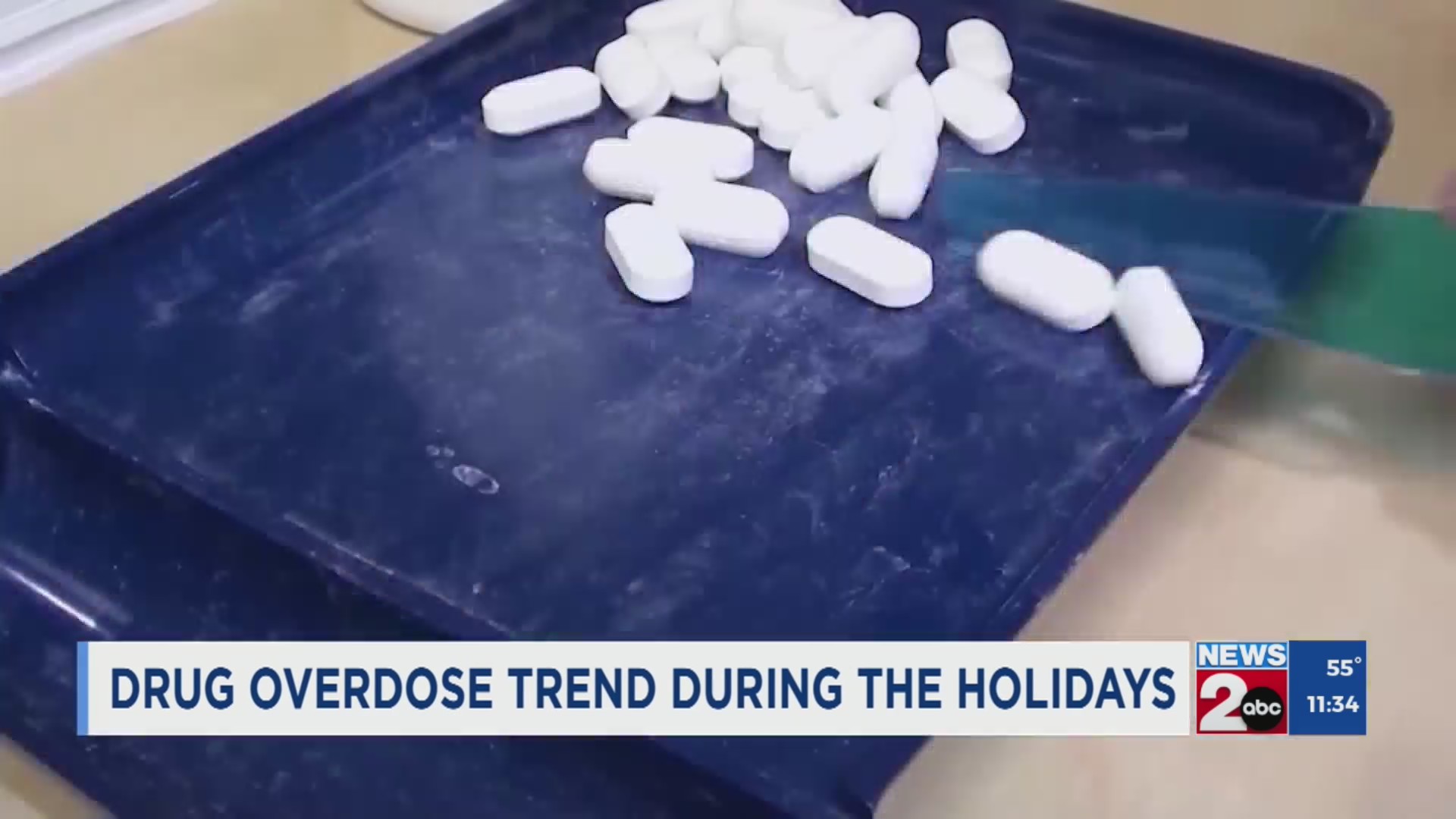 Drug overdoses spike over the holidays – WKRN News 2