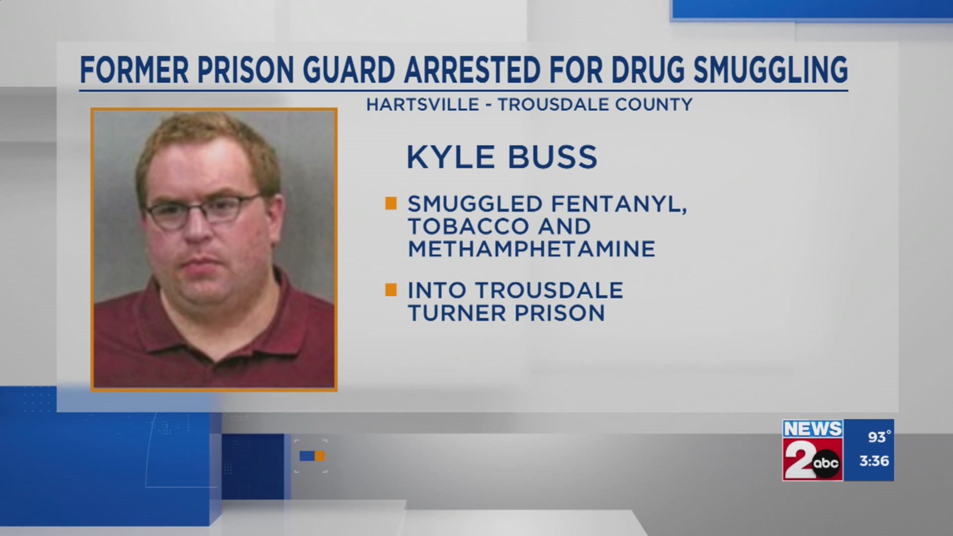 Former prison guard arrested for drug smuggling – WKRN News 2
