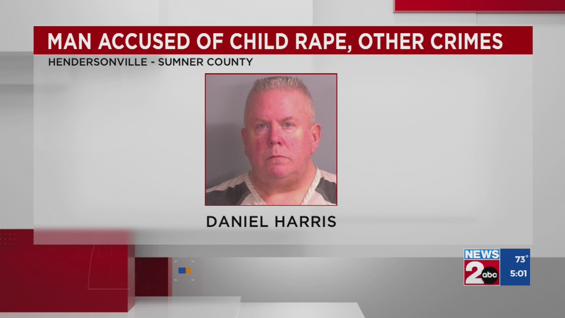 Man accused of child rape, other crimes out of Hendersonville – WKRN News 2