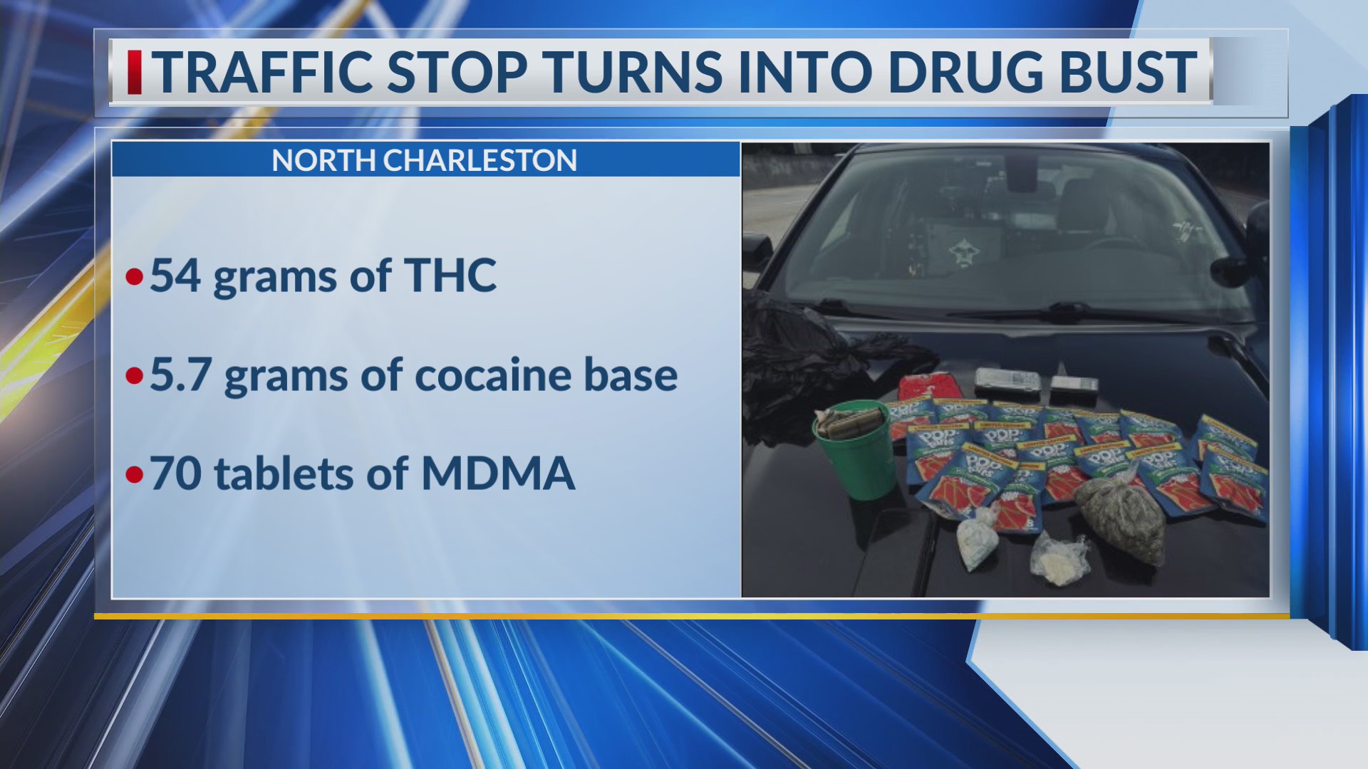 Traffic stop turns into drug bust – WCBD News 2