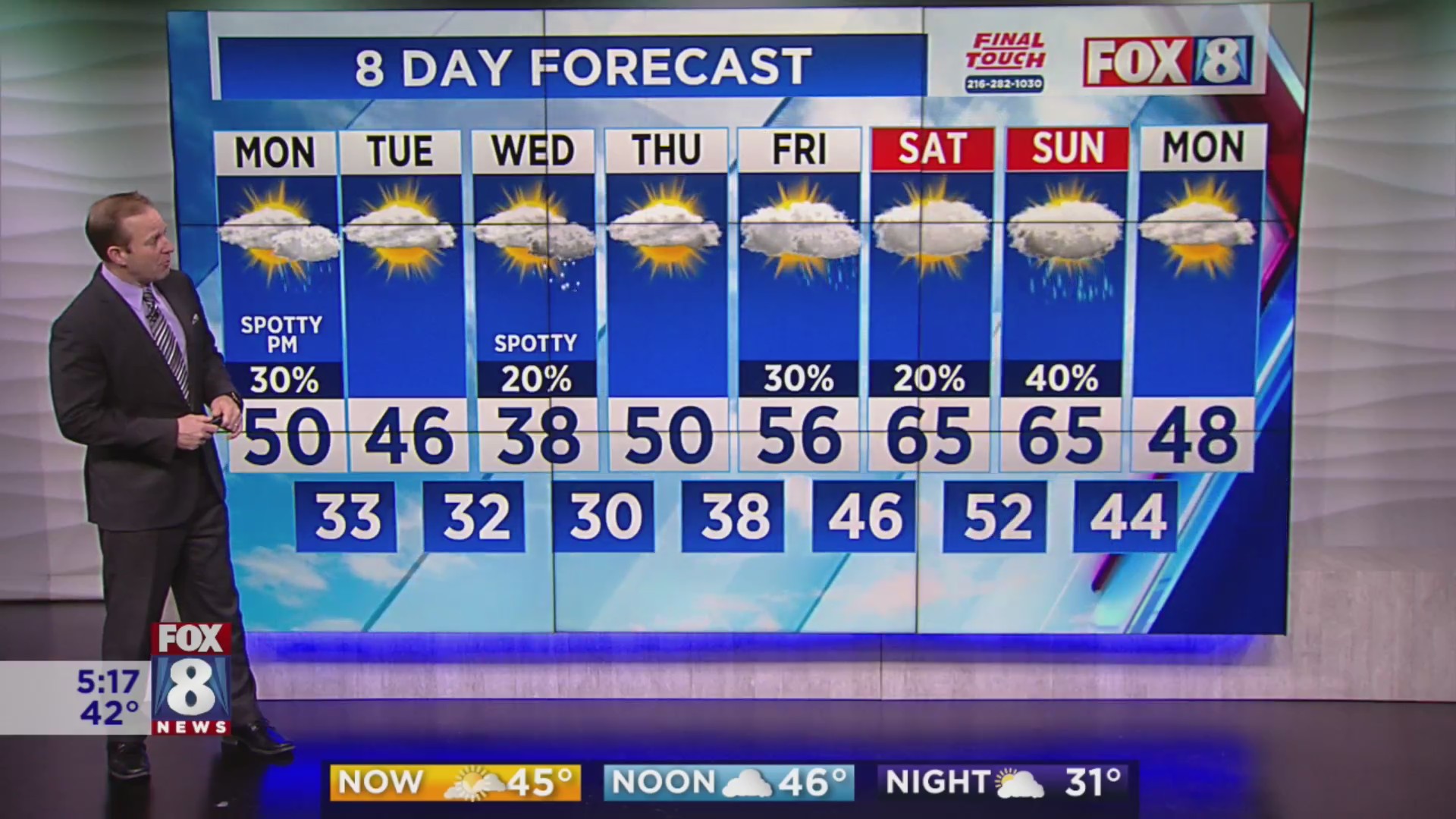 Rain, wind and snow? What to expect this week – Fox 8 Cleveland WJW