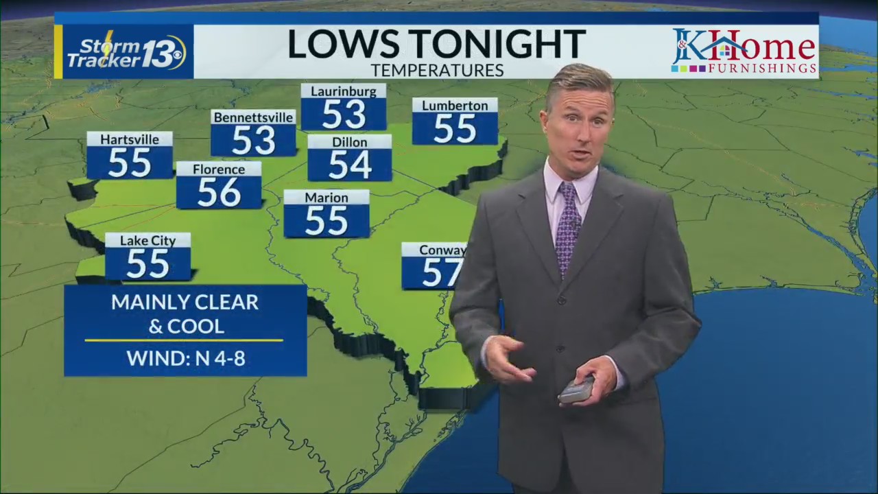 Sunny weather for the rest of the week – WBTW