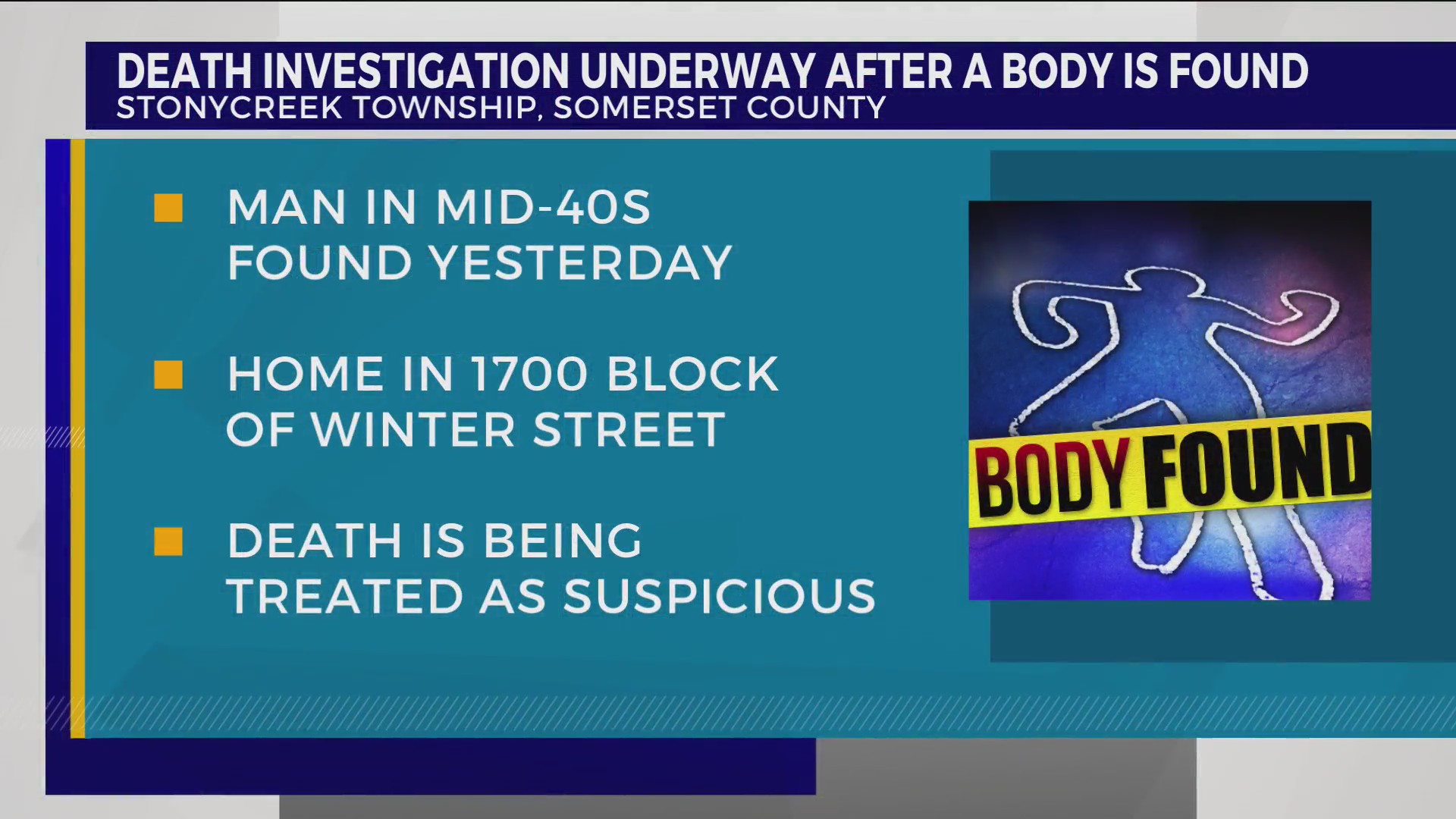 Death investigation underway after a body was found in Cambria County ...
