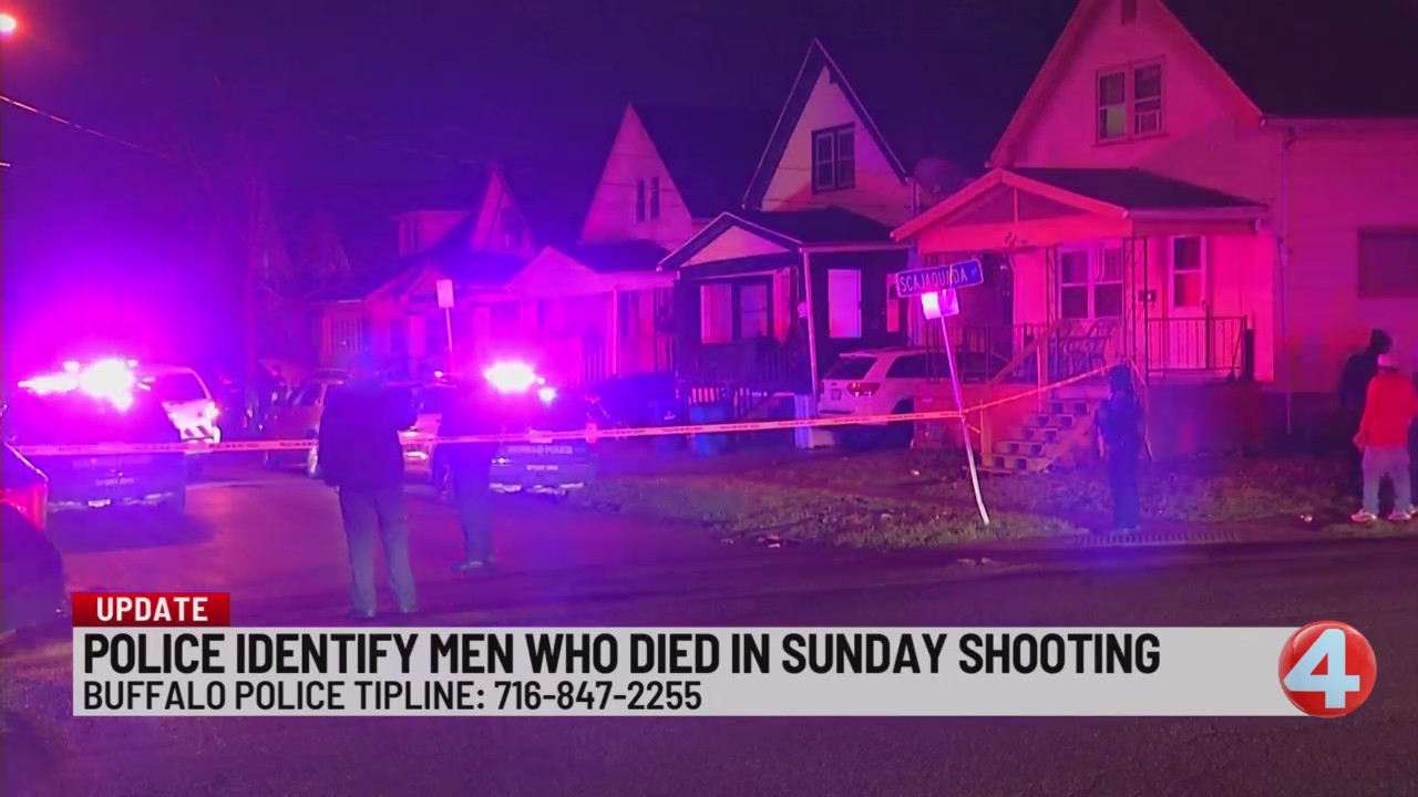Victims found shot in car on East Side identified – News 4 Buffalo