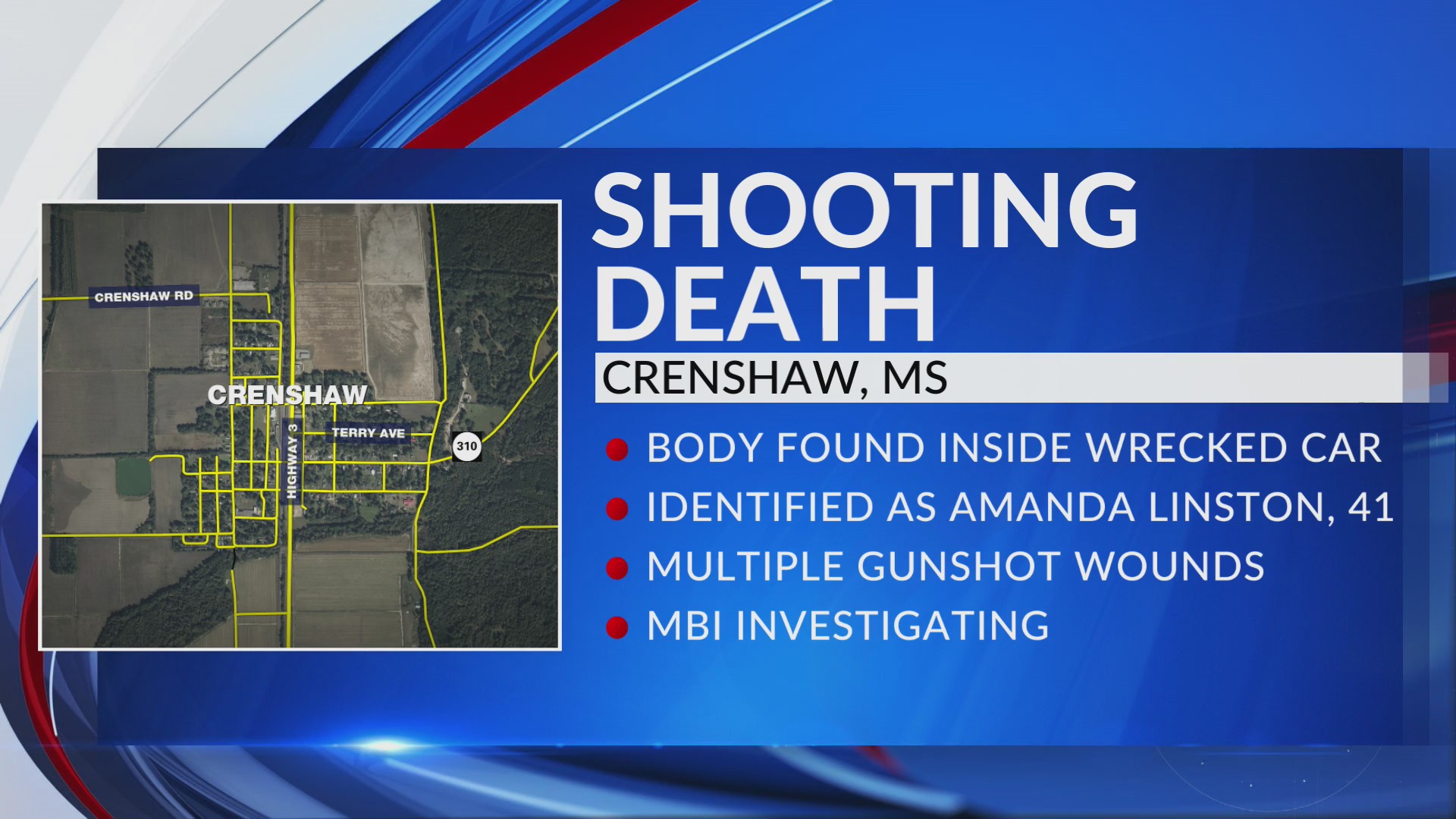 Woman found dead with gunshot wounds in wrecked car – WREG.com